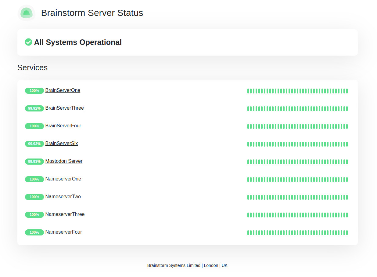 Status Page Update – Brainstorm Systems