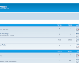 Archiving a phpBB Forum