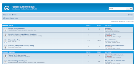 Archiving a phpBB Forum